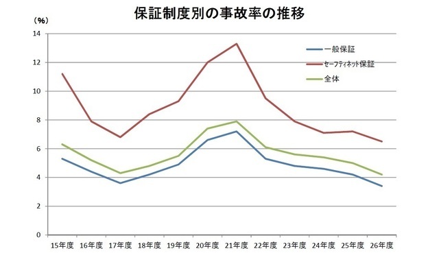 都道府県別総人口と指数.jpg
