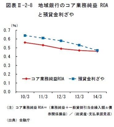 都道府県別総人口と指数.jpg