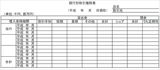 銀行別取引推移表ＪＰＥＧ.jpg