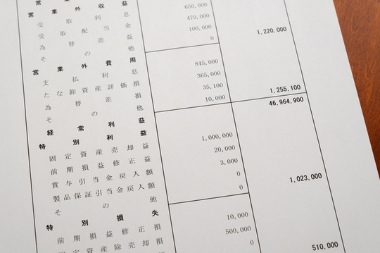 粉飾された決算書