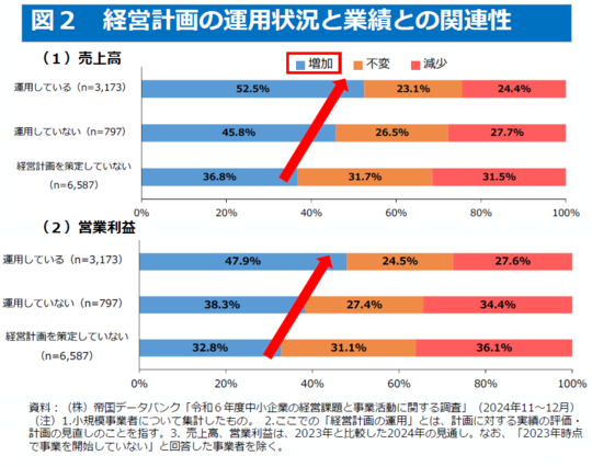 経営計画・資金運用 91+k4rjmomL.jpg