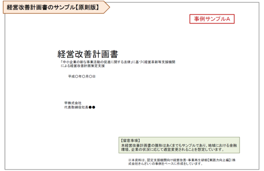 経営改善計画書 - 資金繰り・経営改善を支援する銀行融資コンサルタント